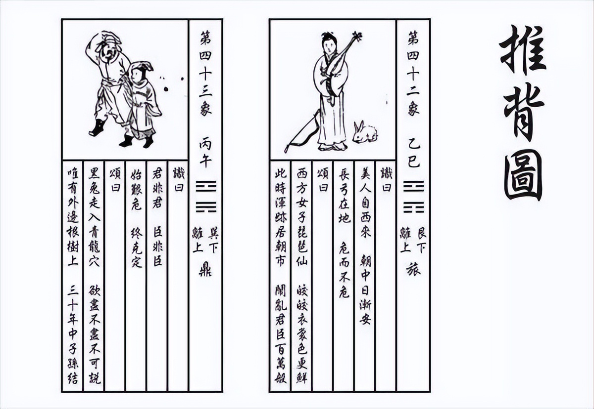 朝纲是什么生肖_12生肖朝肖是什么生肖_朝纲是指什么动物