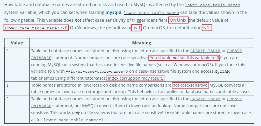 mysql大小写敏感配置_mysql大小写敏感配置_mysql大小写敏感配置