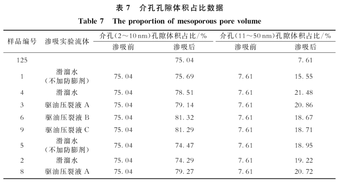 渗_渗的拼音_渗花砖