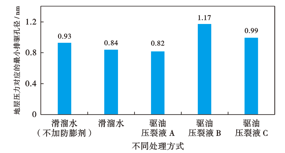 渗的拼音_渗花砖_渗